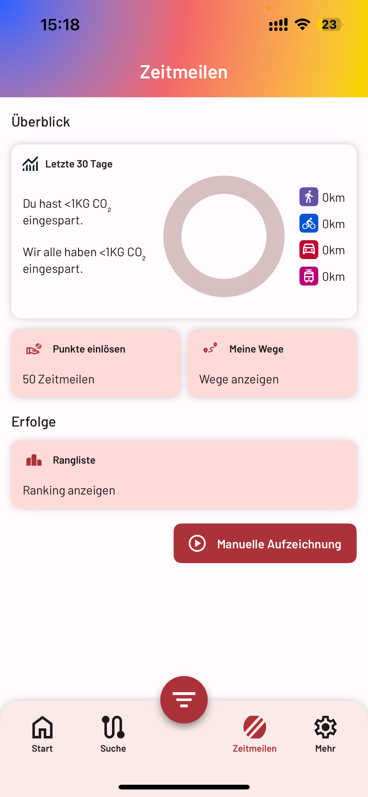 Überblick eingespartes CO2 und Bonuspunkte