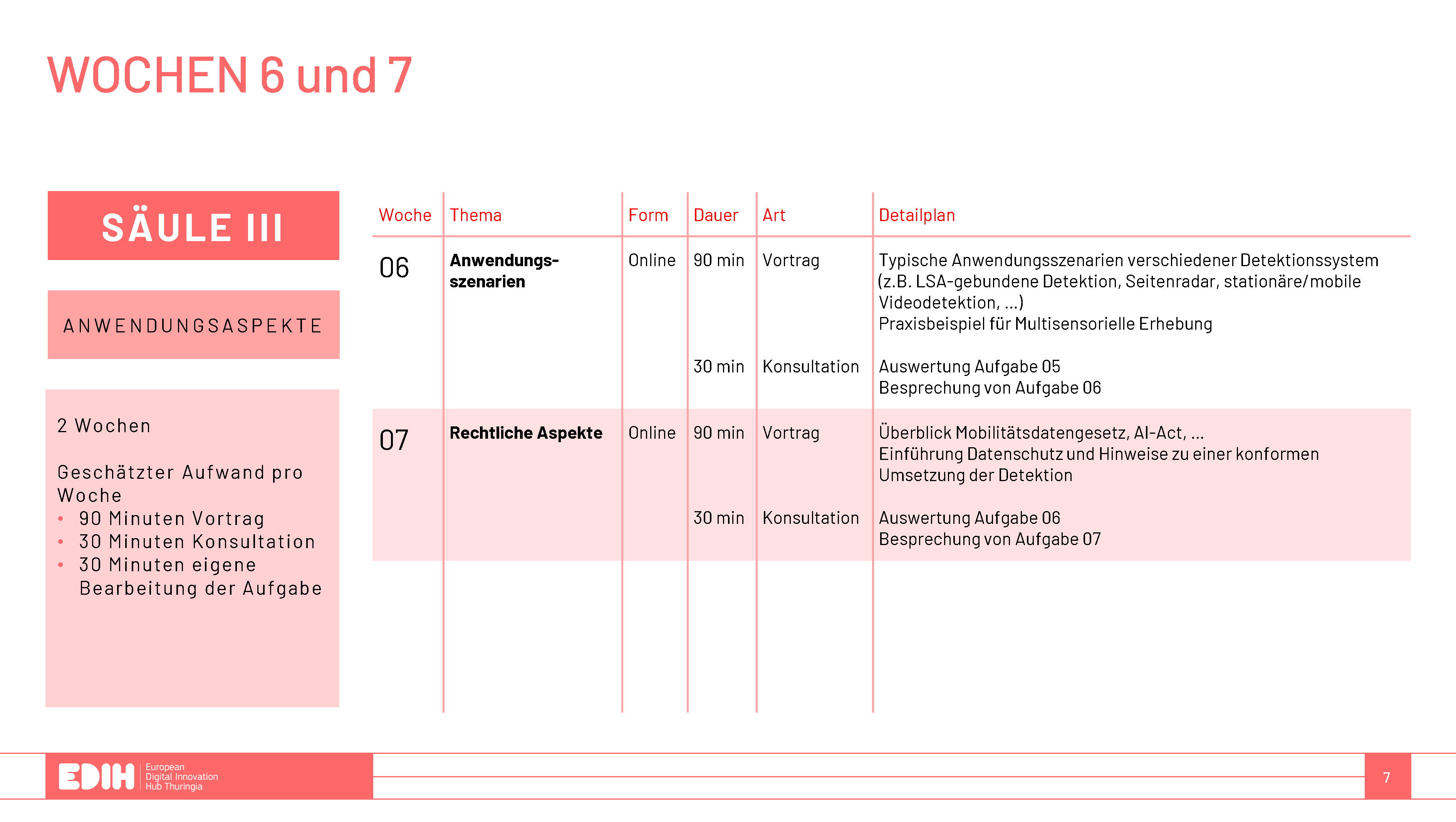 Folie 7
Wochen´plan 6 und 7