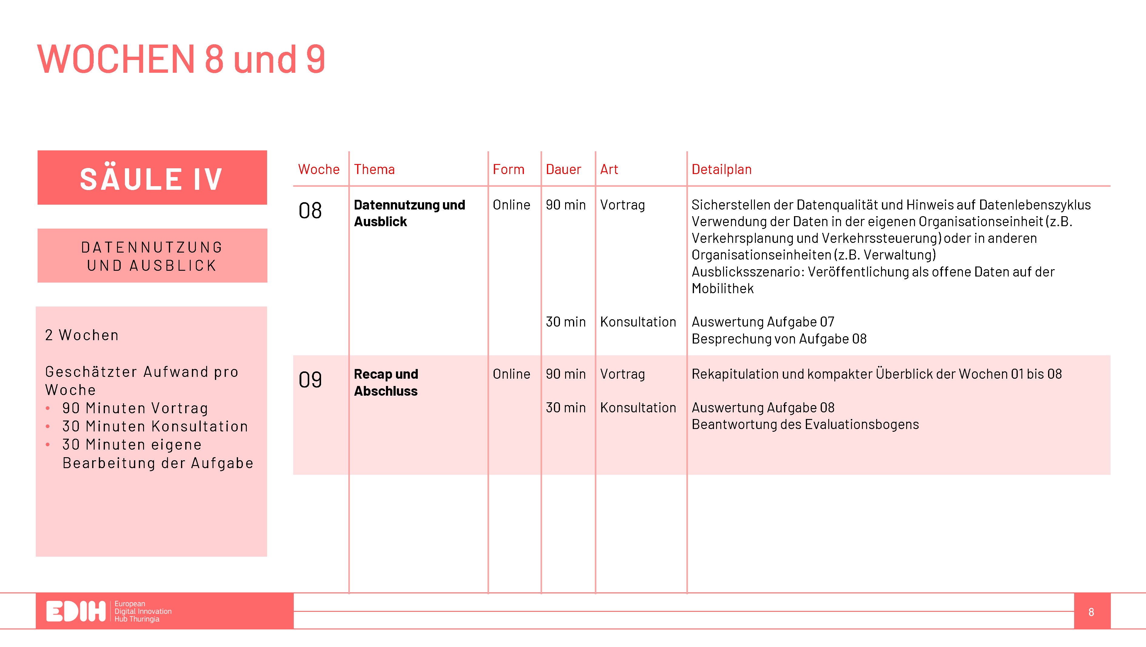 Folie 8
Wochenplan 8 und 9