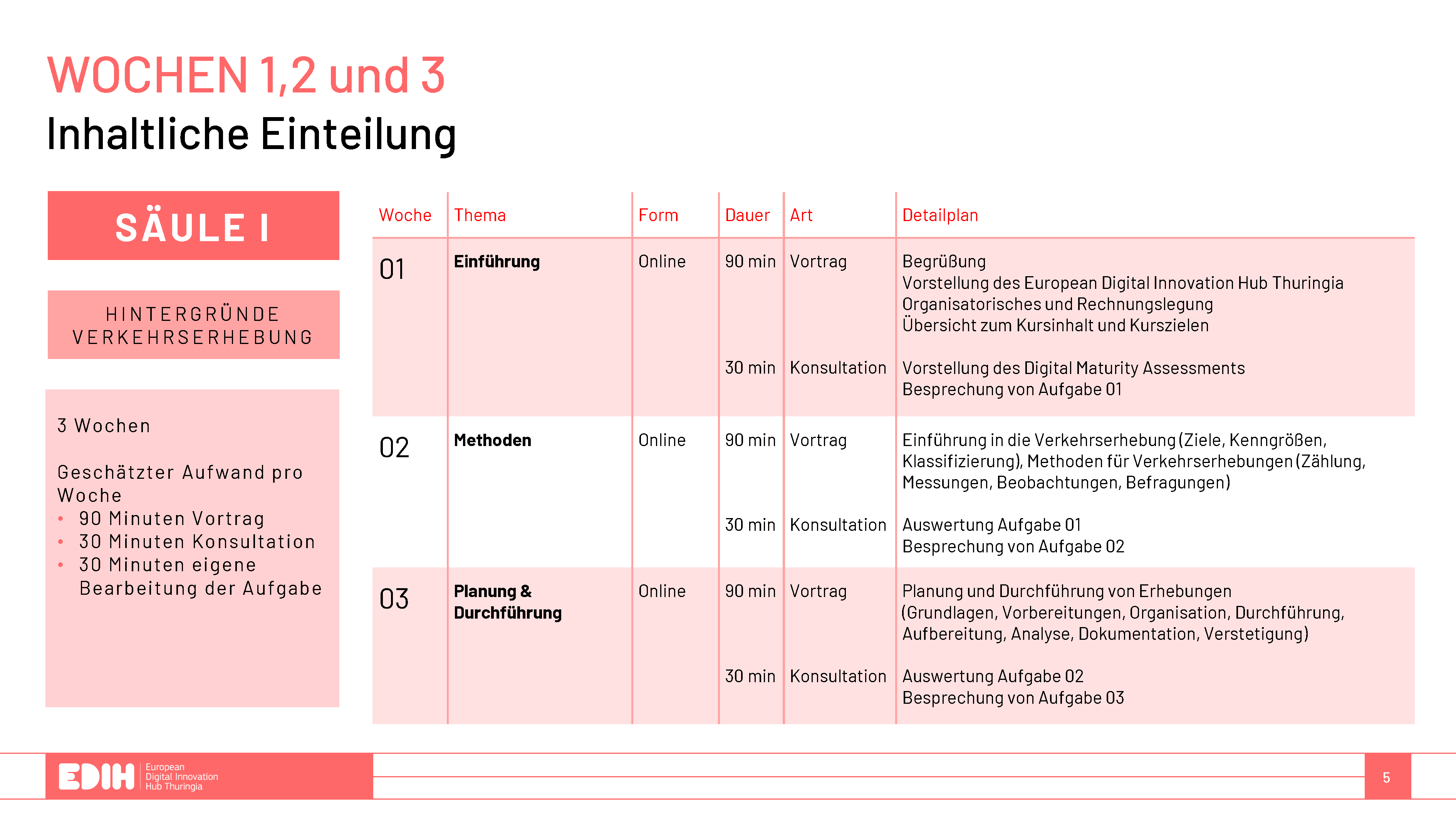 Bild für Slide