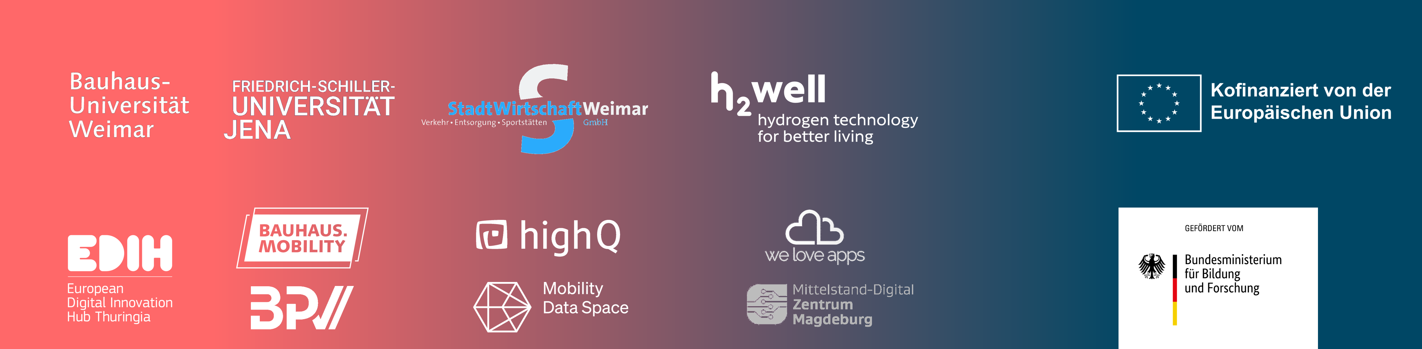 Logodarstellung aller Partner der Zukunftswerkstatt, u.a. mit EDIH Thuringia, Bauhaus-Universität Weimar, Stadtwirtschaft Weimar, Bauhaus.Mobility, BPV, highQ, Mobility Data Space, weloveapps, Mittelstand-Digital Zentrum Magdeburg, h2well; gefördert durch EU und BMFTR